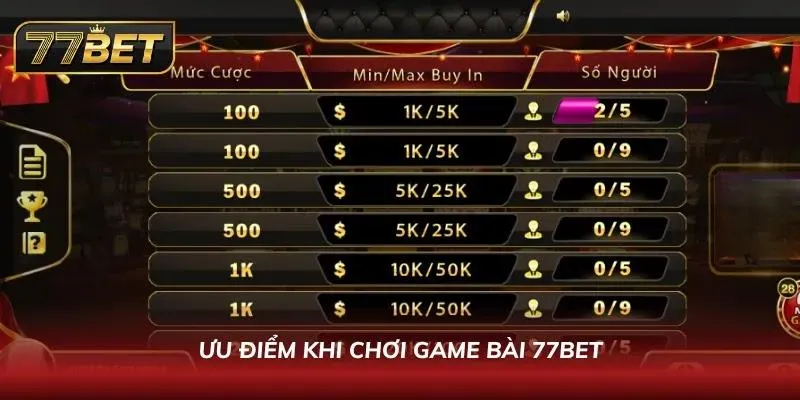 Những đặc quyền ưu việt giúp game bài chiếm trọn niềm tin