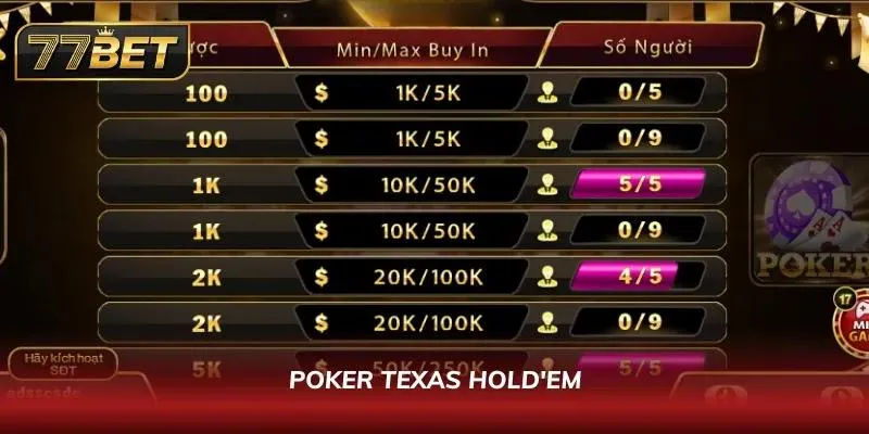 Những màn tố đầy kịch tính khi đến với Texas Hold'em