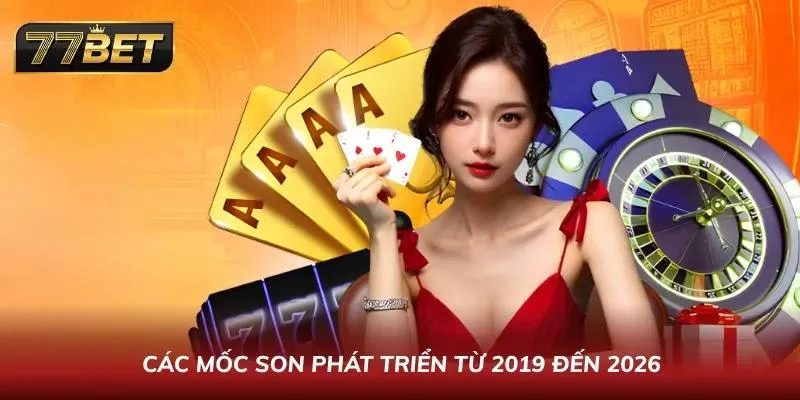 Giới Thiệu 77BET | Nhà Cái Casino Thể Thao Uy Tín Hàng Đầu Timeline phát triển thể hiện nhiều giai đoạn tăng trưởng đáng chú ý