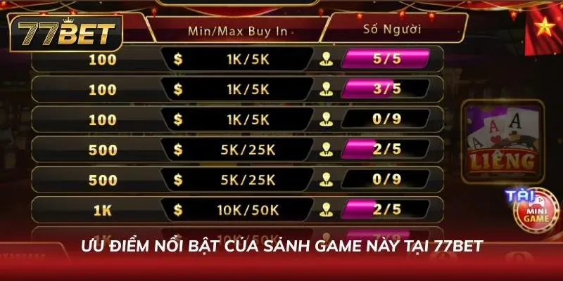 Ưu điểm vượt trội thu hút lượt truy cập khủng