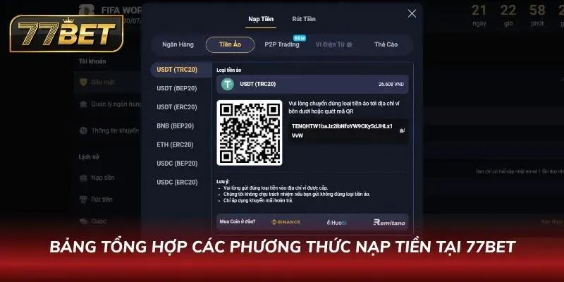 Nạp Tiền 77BET | Gửi Vốn Nhanh 2026 Với 5 Cách Tiện Lợi Nhiều lựa chọn thanh toán giúp thao tác gửi vốn thuận tiện hơn