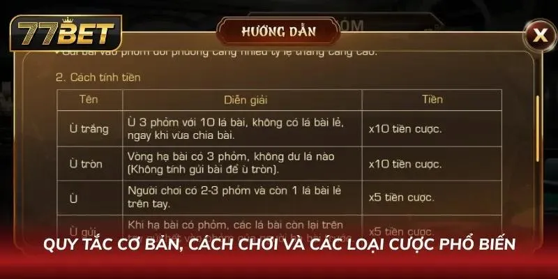 Quy trình diễn ra một ván đấu tiêu chuẩn mà anh em cần phải nắm khi tham gia