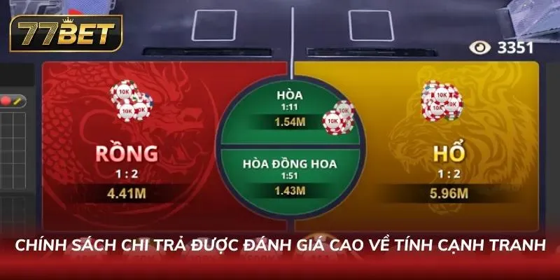 Cách Chơi Rồng Hổ 77BET - Hướng Dẫn Chi Tiết & Mẹo Thắng Lớn 2026 Chính sách payout cạnh tranh mạnh mẽ trên toàn thị trường
