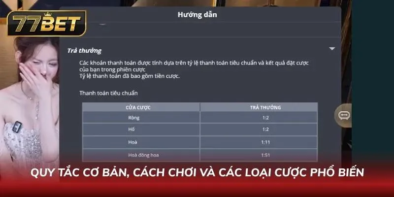 Cách Chơi Rồng Hổ 77BET - Hướng Dẫn Chi Tiết & Mẹo Thắng Lớn 2026 Bảng tỷ lệ trả thưởng / tỷ lệ kèo rõ ràng