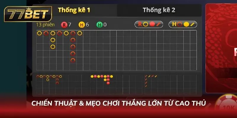 Cách Chơi Rồng Hổ 77BET - Hướng Dẫn Chi Tiết & Mẹo Thắng Lớn 2026 Bảng thống kê lịch sử cầu chạy giúp chơi Rồng Hổ thắng lớn