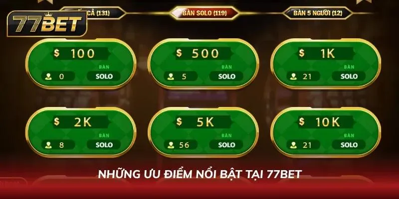 Nhiều tính năng vượt trội thu hút tân thủ