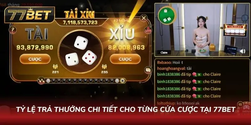 Trả thưởng cực cao cùng tài xỉu nhà cái uy tín